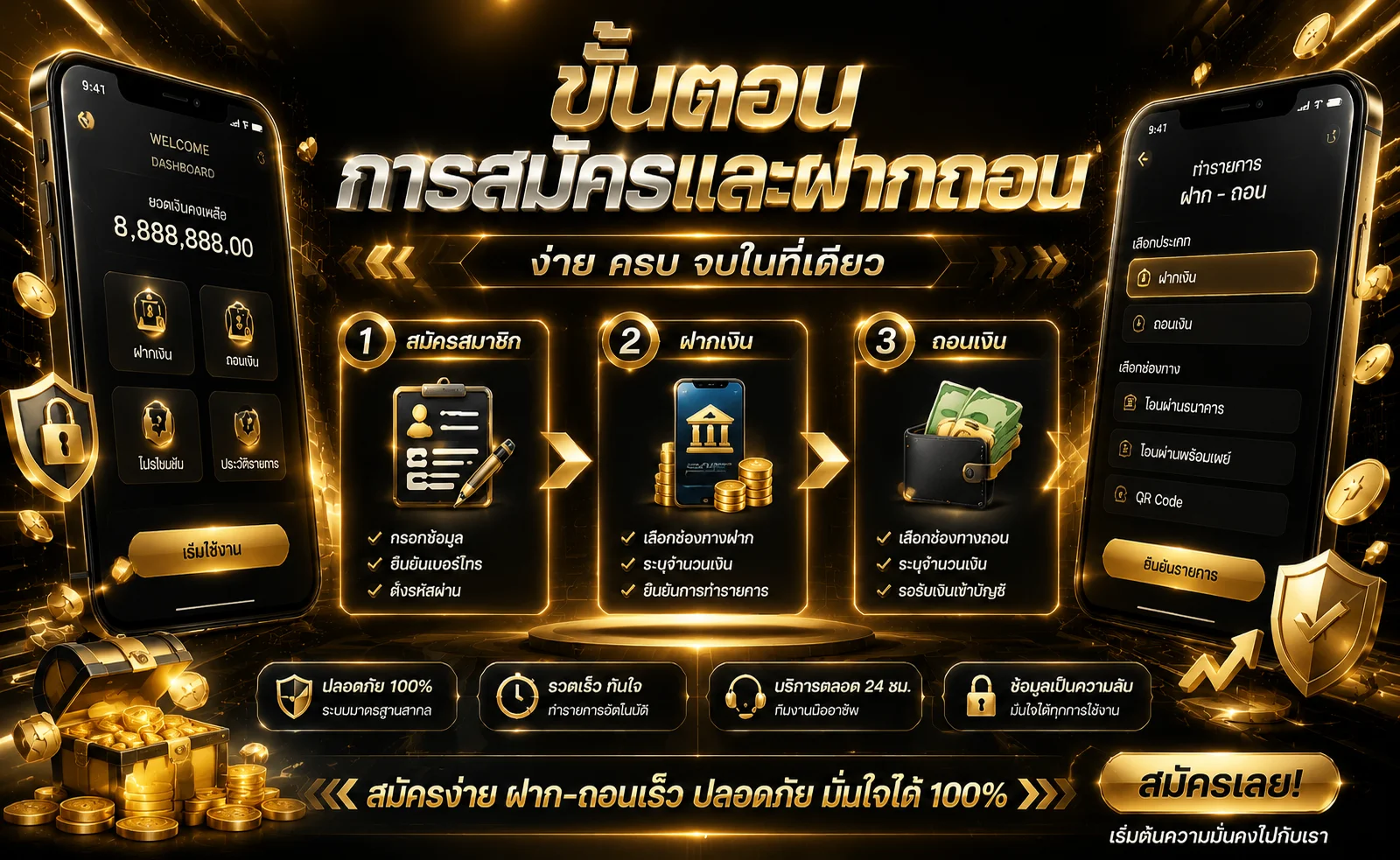 รวมค่ายเกมสล็อตชั้นนำบน FOURFUN ครบทุกค่ายในเว็บเดียว